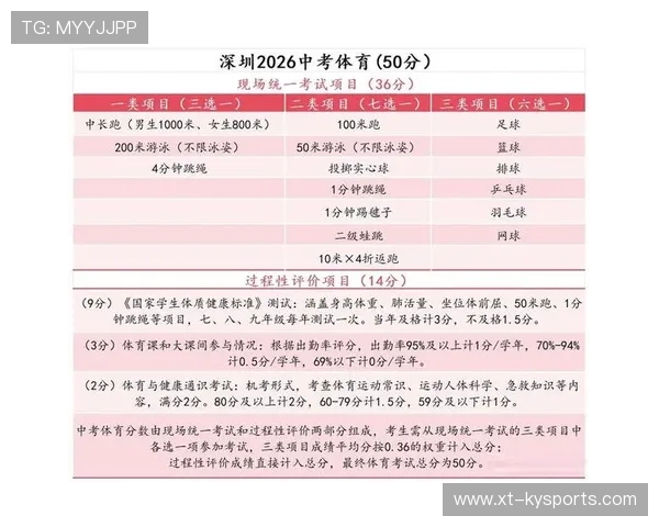 体育中考的备考:什么时候开始准备?,体育中考啥时候考 体育中考的备考:什么时候开始准备?,体育中考啥时候考